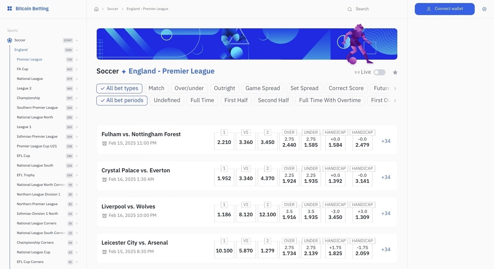 Betcoin-betting-review